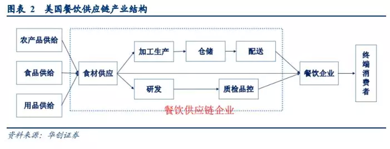 企业食堂管理选购指南:打造更便捷高效的用餐体验